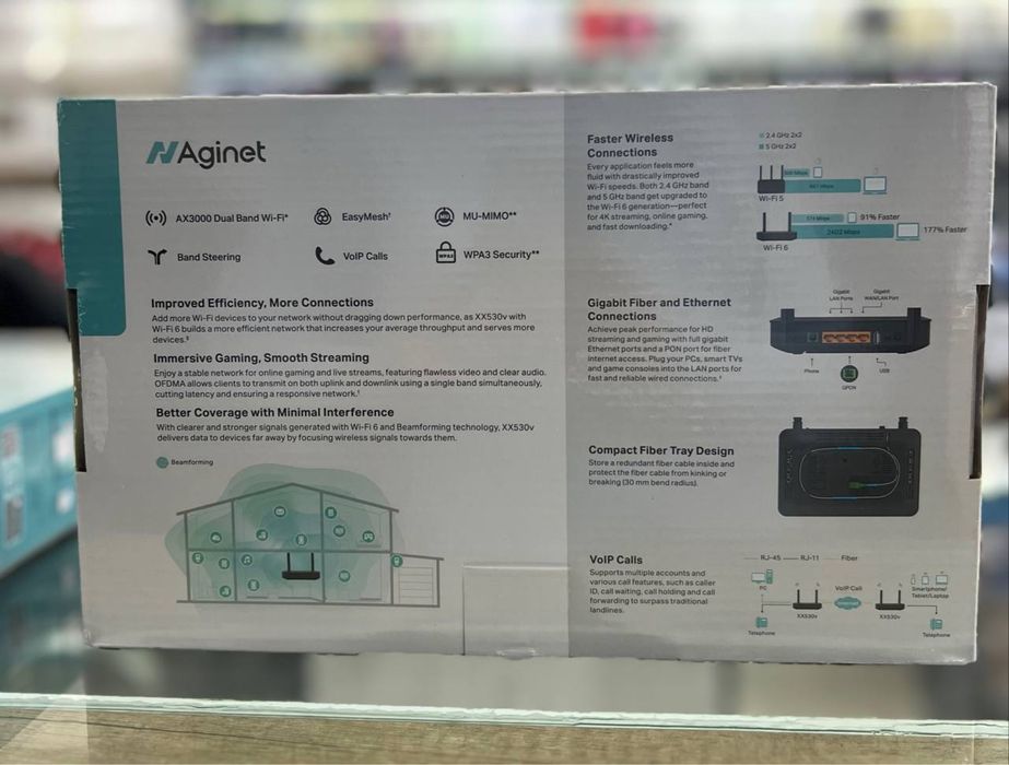 Tp-link XX530v Wifi6
