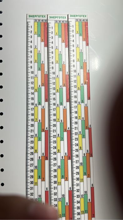 Линейка на пилораму