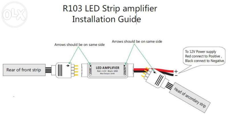 Мини усилвател за Rgb LED лента , 144w 12V за ЛЕД ленти усилватели