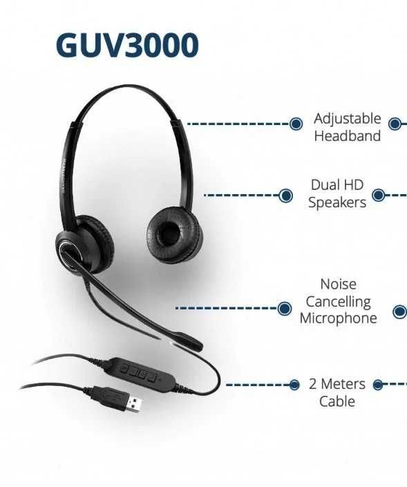 Наушник Grandstream GUV3000 — Для IP Телефона и ПК