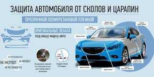 Ударопрочная антигравийная плёнка от царапин на кузов автомобиля