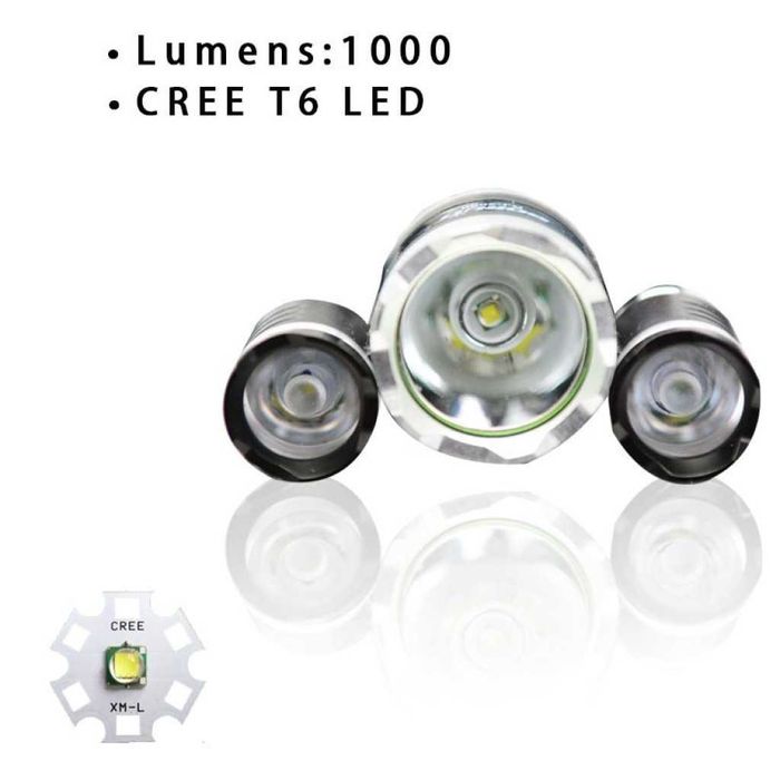 Водоустойчив фенер за глава с въртящ се фокус и мащабиране