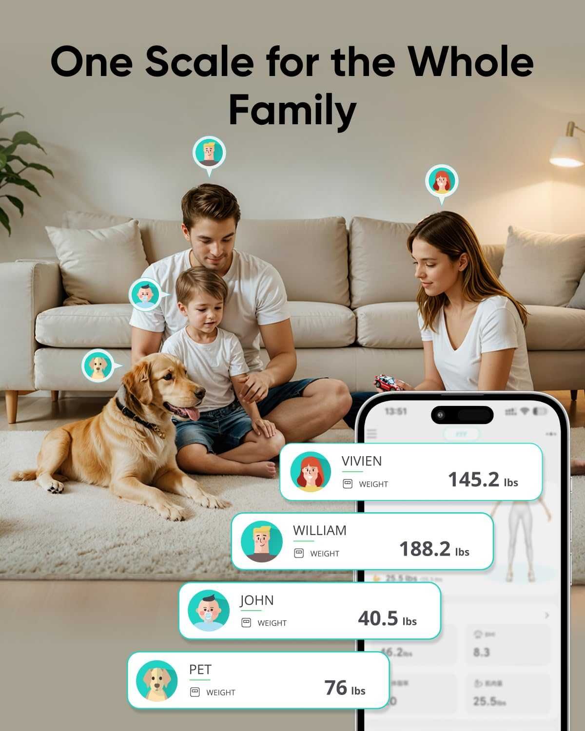 eufy Smart Personal Scale C20,цифрова везна,с Bluetooth,16 параметъра