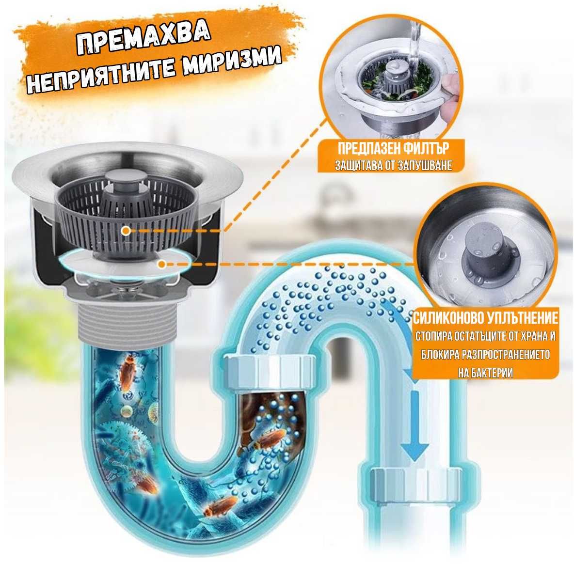 Сифон за мивка с филтър 3в1 Pure Drain