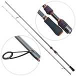 Lanseta Baracuda Blaze X 2402 2,40m Actiune: A: 12-40g.