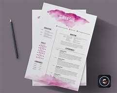 CV-uri Impresionante, Crează-ți Viitorul! Profesionalism și in Engleză