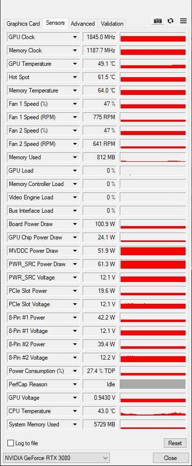 Placa video Nvidia RTX 3080 Aorus Master Rev.1