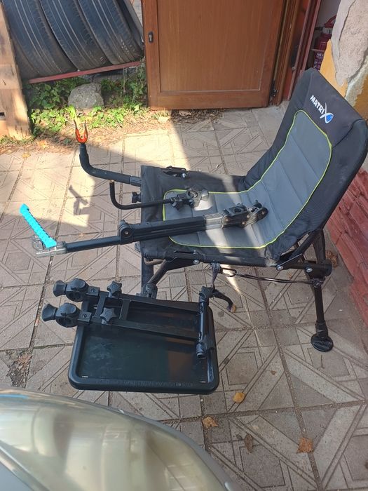 Фидер оборудване