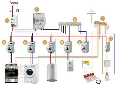 Elektrik ishlari va Kamera domofonlarga xizmat kursatish