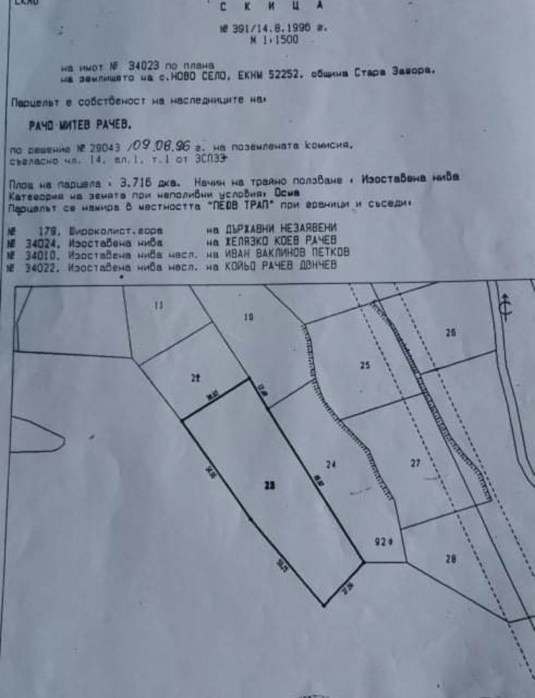 ПРОМО Парцел,имот в с.Ново село 3.716кв