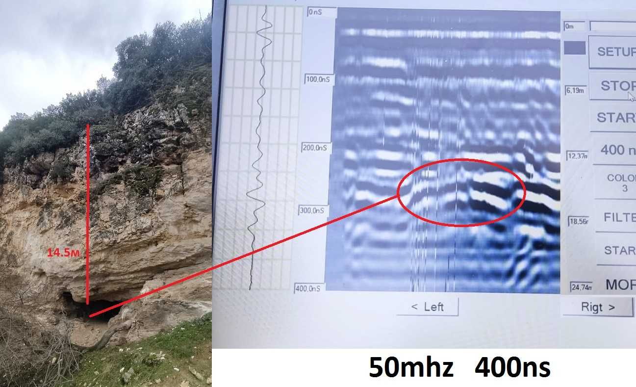 Откриване на вода и кухини с 2D, 3D, 4D ГЕОРАДАРИ 100 % ГАРАНТИРАНЦИЯ