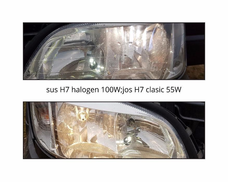 Becuri imitatie xenon H7, H4, H1,HOD-100 W, -off road+foarte puternice