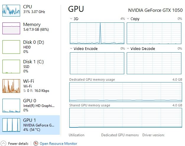 Laptop Gaming Medion Erazer 15.6”
