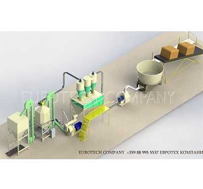 Дробилка за дробене на слама и люцерна