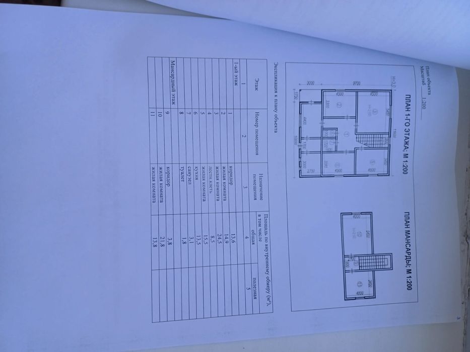 Продам 5 комнатный дом