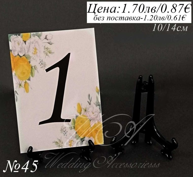 Номера за маси, Тейбъл карти с имена на гостите