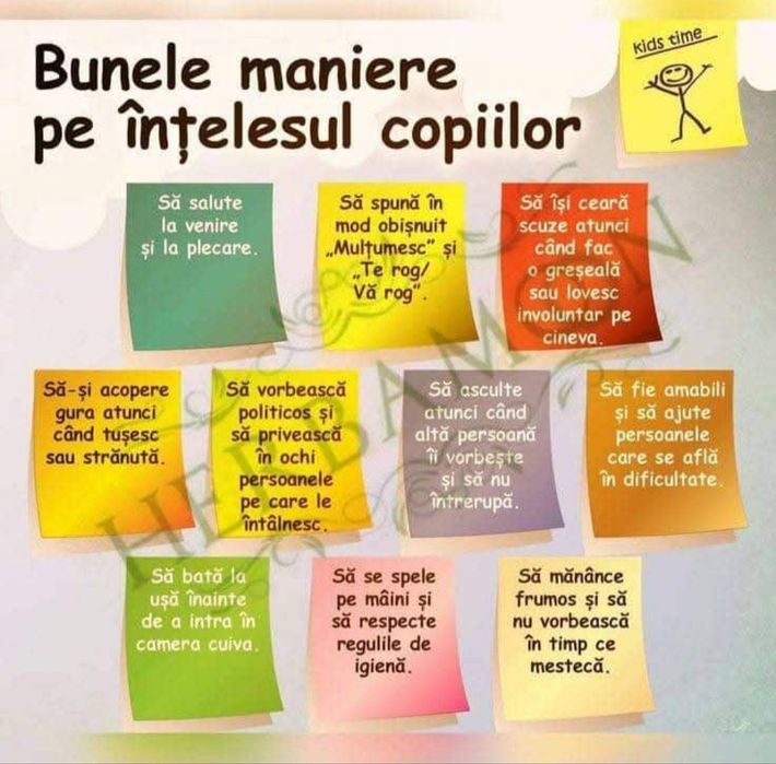 Planșe didactice