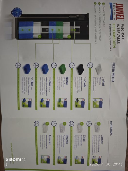 Vand filtru de acvariu,cititi descrierea