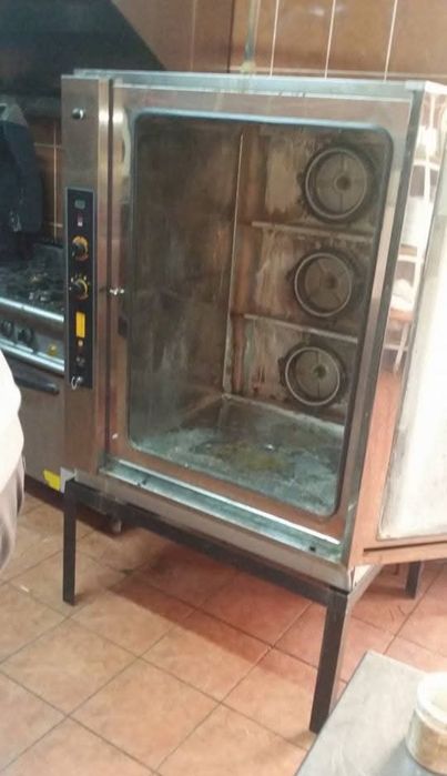 Service echipamente industriale (Horeca)