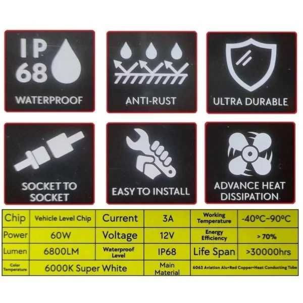 LED Крушки NAKATOMI-H1,H4,H7,H11,HB3/HB4/H15/D1S/D2S/12-24V/60W-Canbus