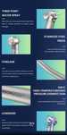 Turbina dentara LED. Stomatologie. Midwest (4 orificii)