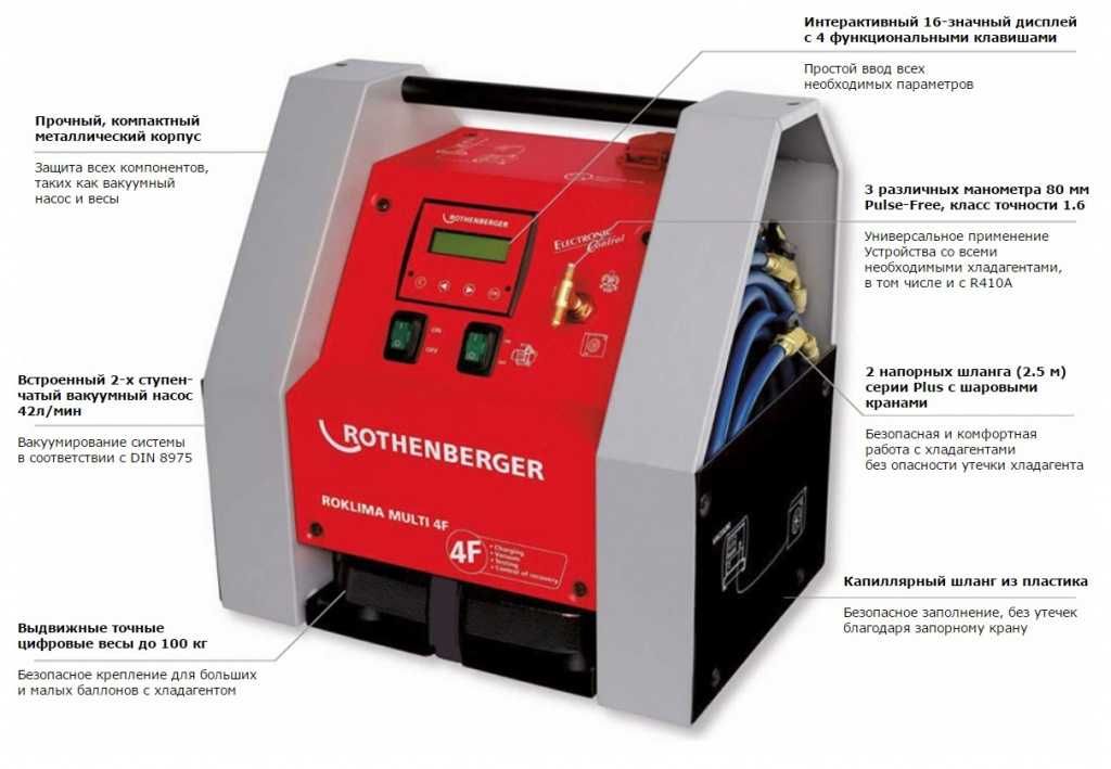 Станция Rothenberger Roklima Multi 4F