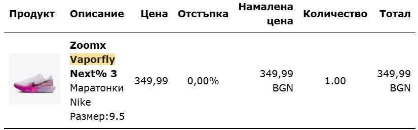 Почти * нови Оригинални Nike Vaporfly next 3%