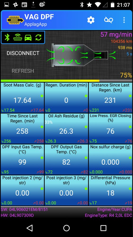 Tester/Diagnoza auto VAG DPF cu Icar Pro bluetooth V4.0