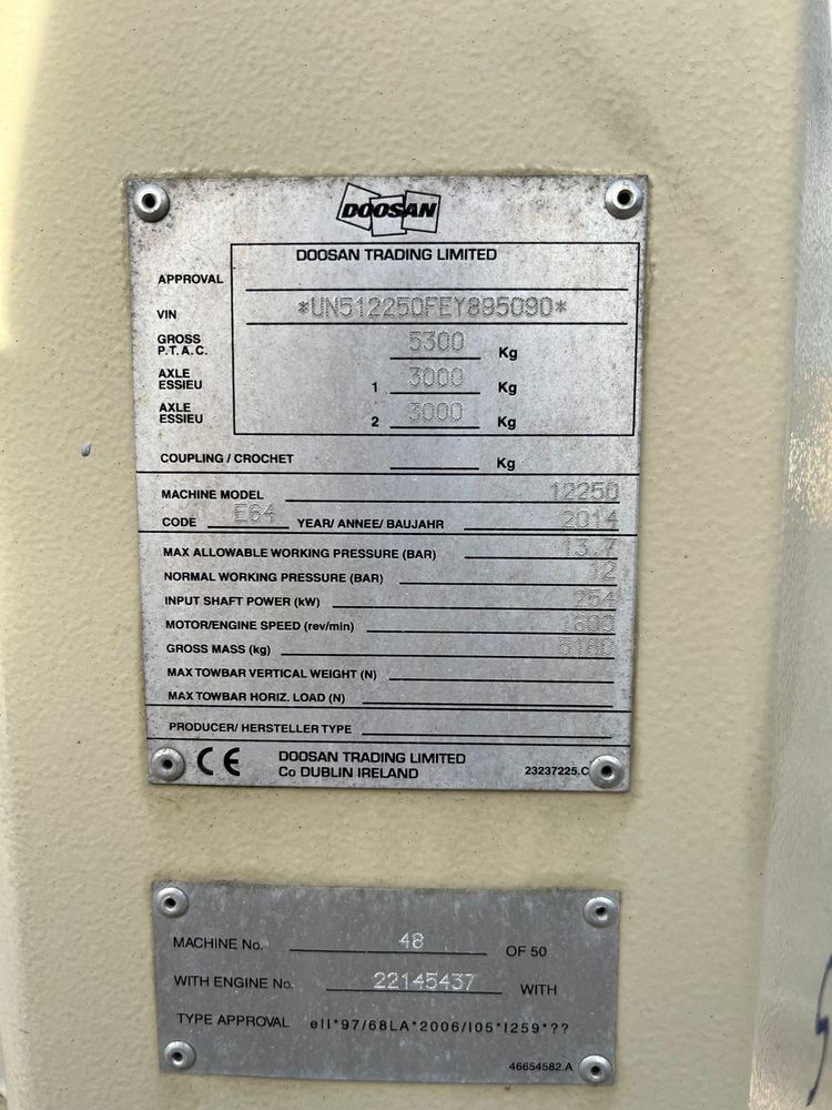 Vand motocompresor ingersoll 12/250