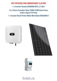 Kit fotovoltaic monofazat 5.33 kW TRANSPORT GRATUIT!