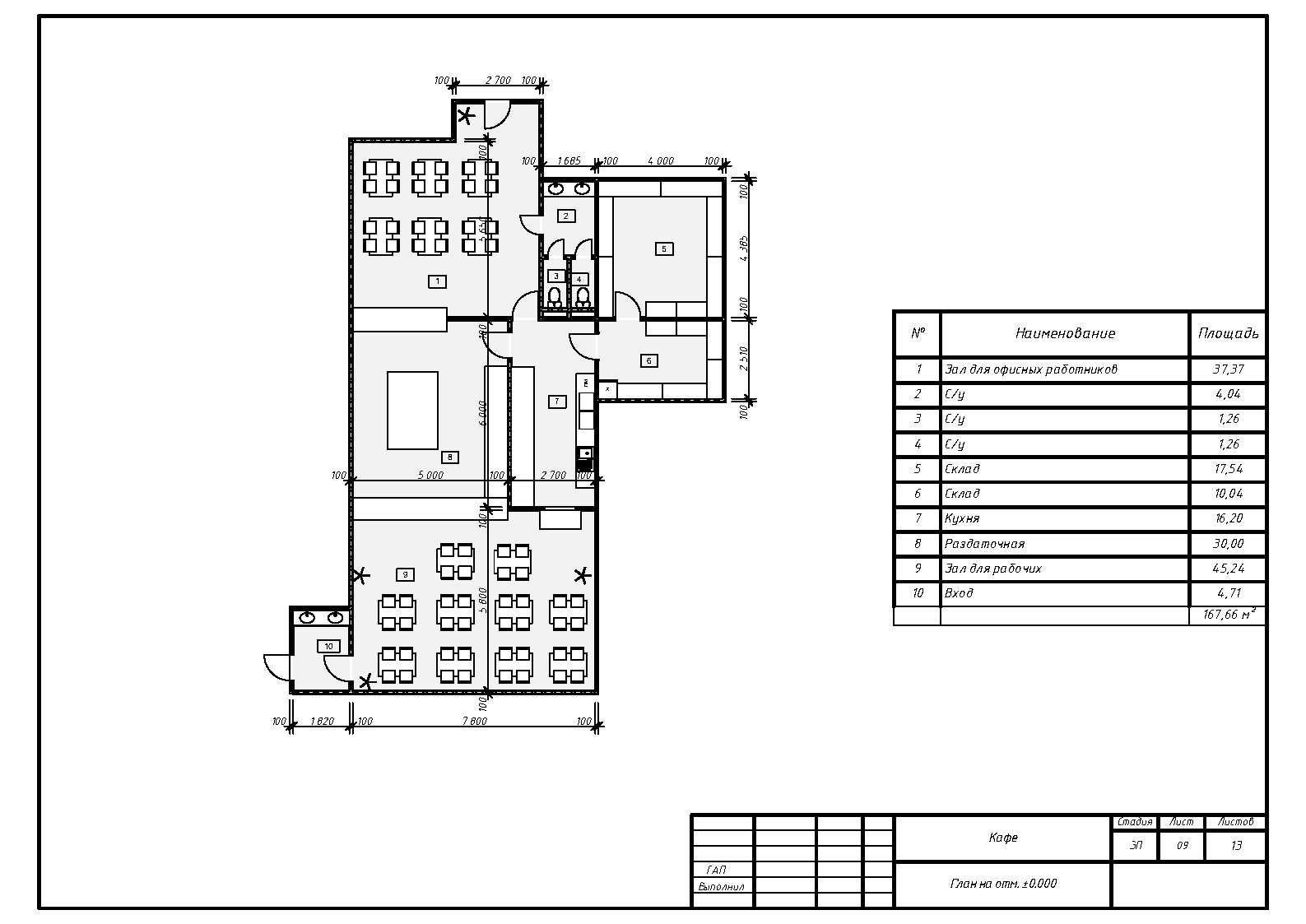 Курсовые чертежи исполнительные схемы в автокаде,AutoCAD ArchiCAD