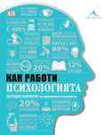 Консултация с Психолог