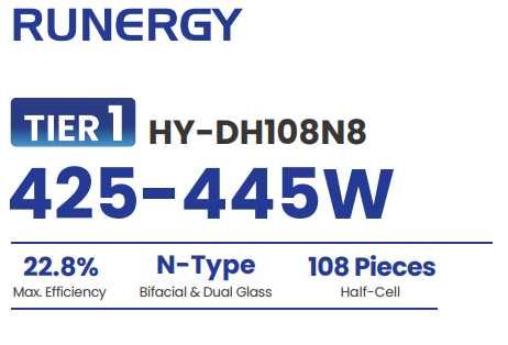 Panouri Fotovoltaice Runergy Ntype 435Wp preț cu TVA!