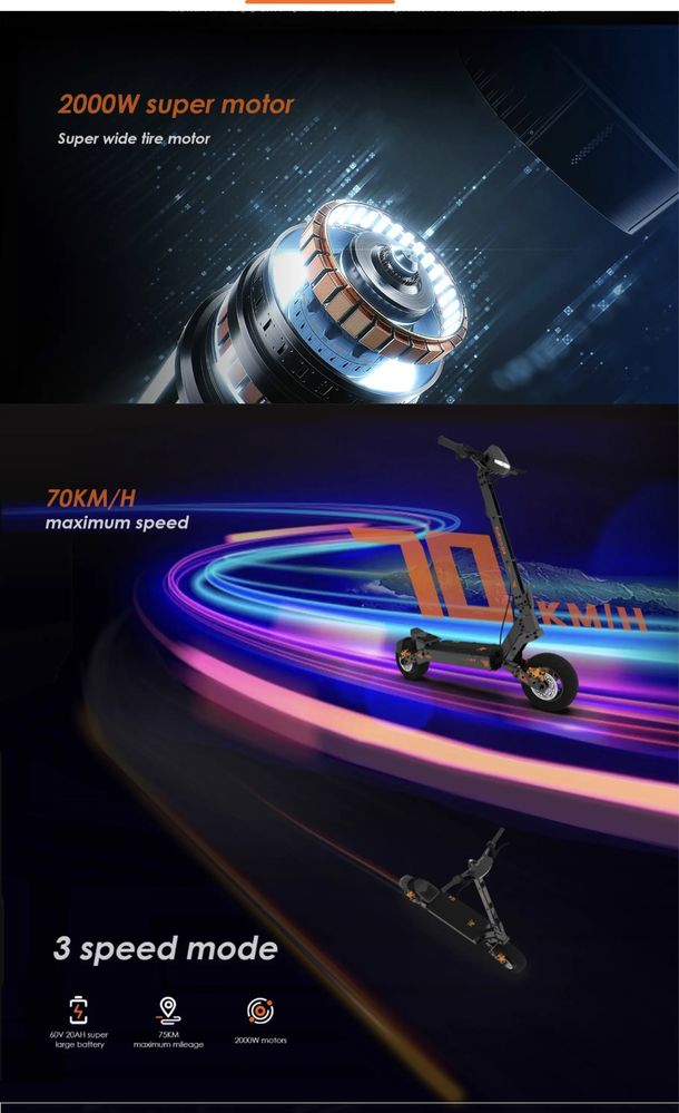 НОВА ВЕРСИЯ 2025!!! Електрическа Тротинтка KuKirin G4 2000W 60V/20Ah