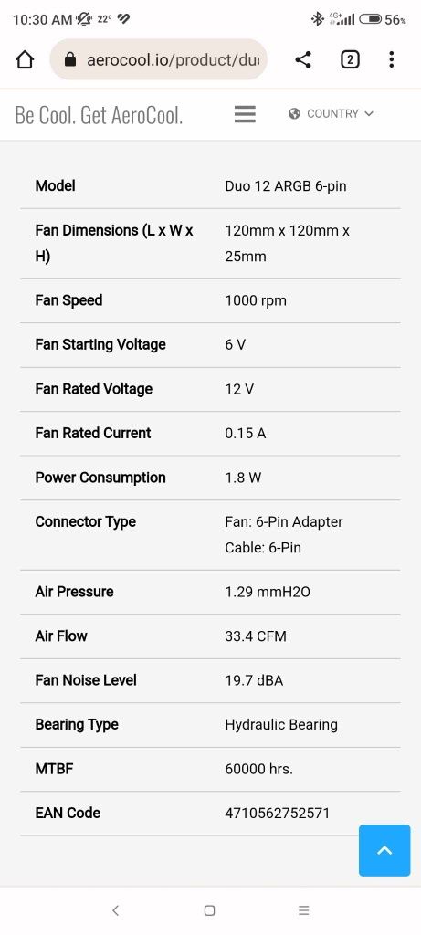 Вентилатори за компютър Aerocool 12 Duo