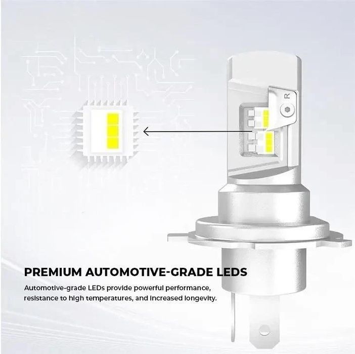 комплект диодни крушки за фар h4 h/l h19 canbus 60w 12v 6000к ...