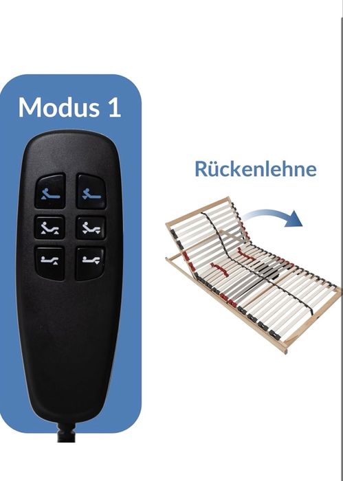 Pat Boxspring/somieră TWINMOT T2 cu motor și telecomandă