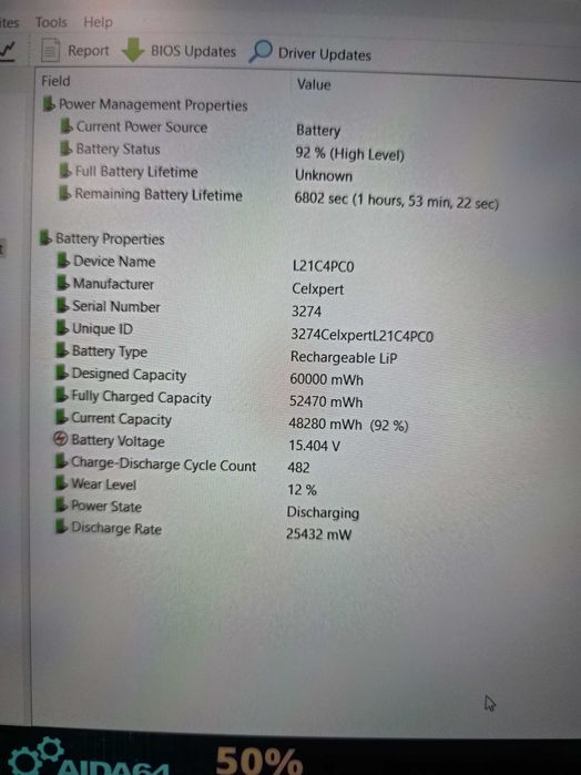 Lenovo Legion 5 15ARH7 – отлично състояние