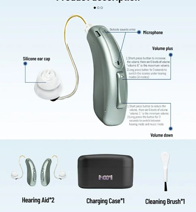 Цифровой слуховой аппарат 16ти канальный