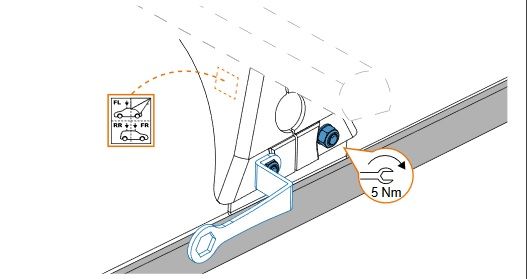 Bare Portbagaj Dacia Logan , Sandero - NOI