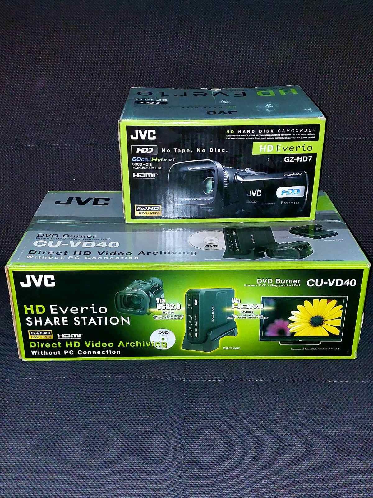 Видеокамера JVC Full HD