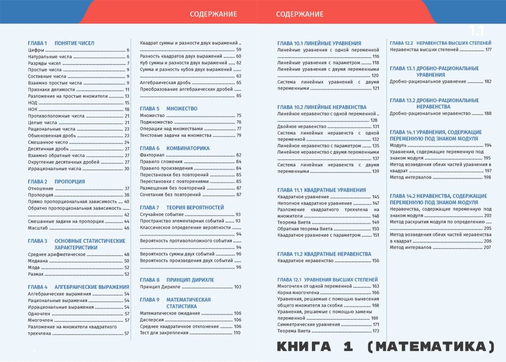 Информатика и Математика для ЕНТ (книги EDUCON)