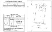 vand teren 428 mp bucuresti rahova zona teius