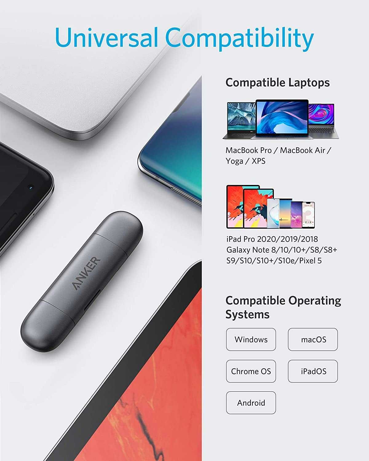 Anker PowerExpand 2-in-1 Memory Card Reader USB-C+USB 3.0 четец карти