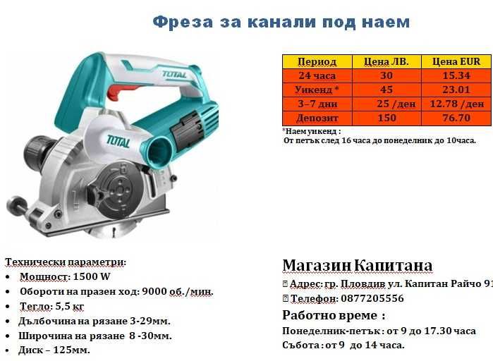 Фреза за канали под наем