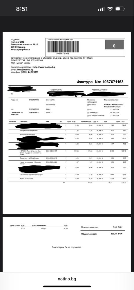 Парфюми от лична колекция