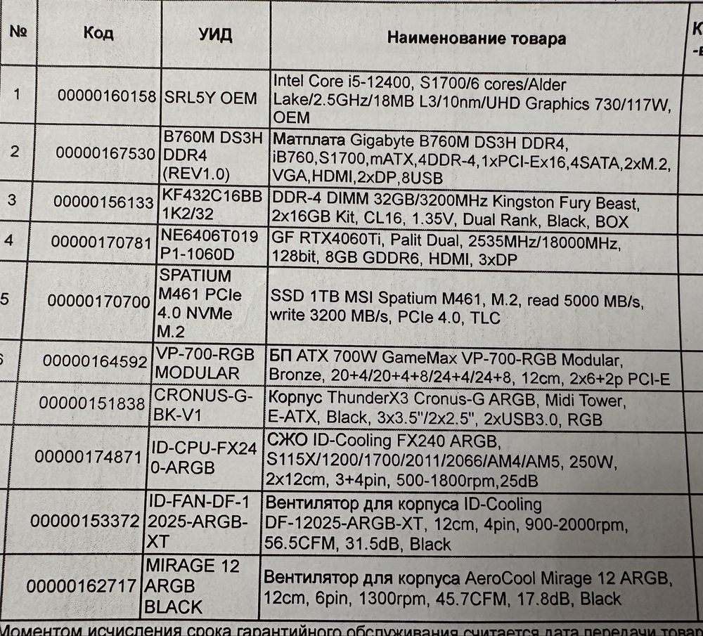 Продам компьютер