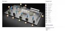 Set Utilaje Profesionale Tâmplărie PVC și Aluminiu - Ozcelik