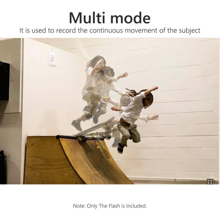 светкавица.Neewer за Canon Nikon Sony Olympus Pentax Fujifilm. камера