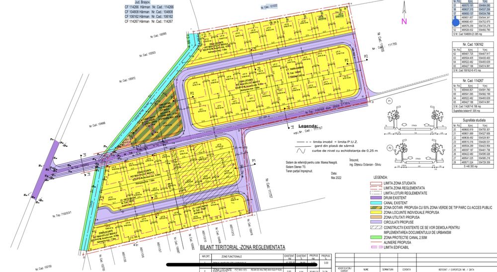 Teren intravilan 42500 m2 in Harman, Brasov